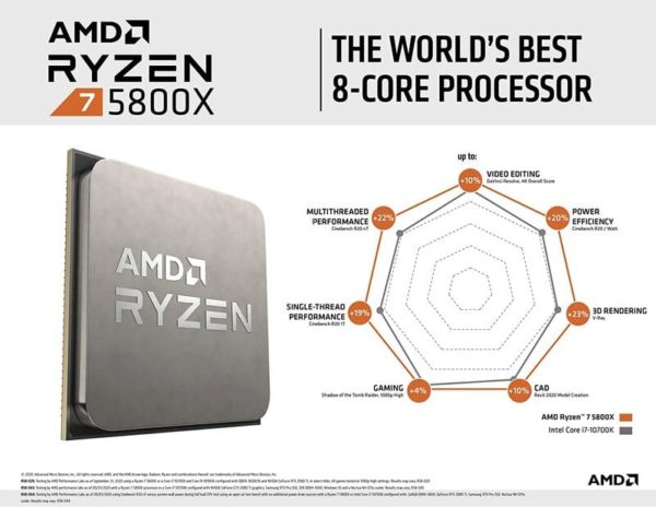 234482 AMD Ryzen 7 5800X 8 core 16 thread Desktop Processor