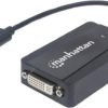 250132 USB 20 to DVI Converter DVI I Display or HDMI or VGA Display w Adapter