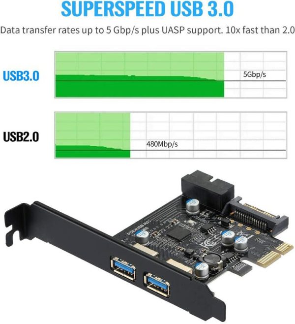 254274 BEYIMEI PCI E to USB 3 2 Port Expansion Card w SATA Power USB 3
