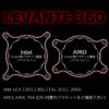 314912 XPG EPS Levante 360 Addressable RGB CPU Liquid Cooler